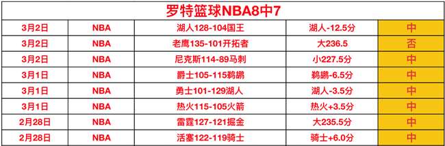 亚冬会新颜,绽放,老场馆绿色,Tcg天成彩票,彩票平台,在线投注,彩票预测,高频彩票