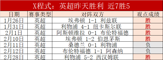 大乐透期号,专家质合分,析推荐前区,Tcg天成彩票,彩票平台,在线投注,彩票预测,高频彩票