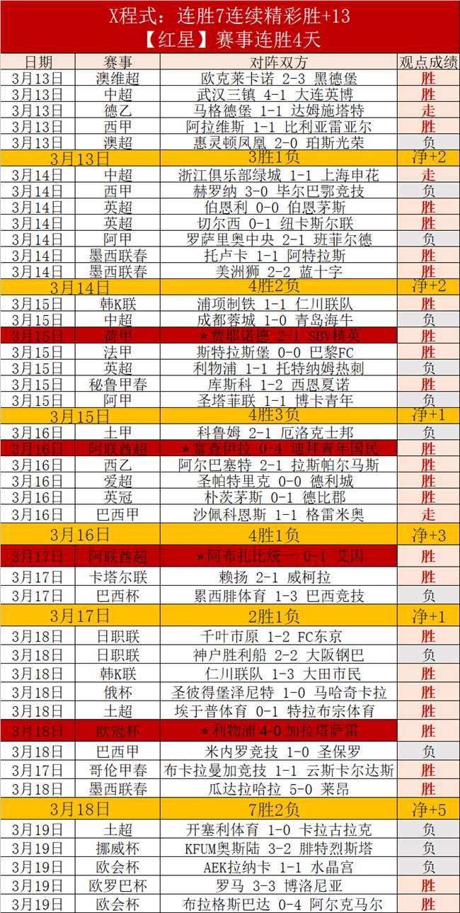 郑钦文剖析,波折与争议,应对外界干,Tcg天成彩票,彩票平台,在线投注,彩票预测,高频彩票