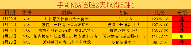 解说魔兽世,燃烧的远征,首领迪门修,Tcg天成彩票,彩票平台,在线投注,彩票预测,高频彩票