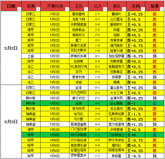 歐洲杯準決,賽將至,傷愈復出的,Tcg天成彩票,彩票平台,在线投注,彩票预测,高频彩票