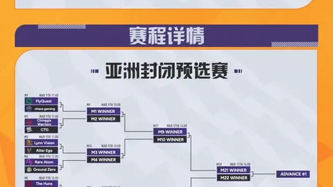 哈蘭德是哪國公民？他有何國籍？