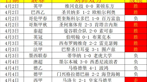 中国U17男足不敌印尼U17，即将迎战朝鲜U17挑战