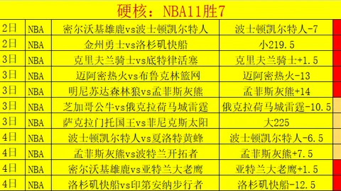山东力战首钢气势如虹！邱彪领衔四外援全力争冠，许利民执教阵容稍显薄弱