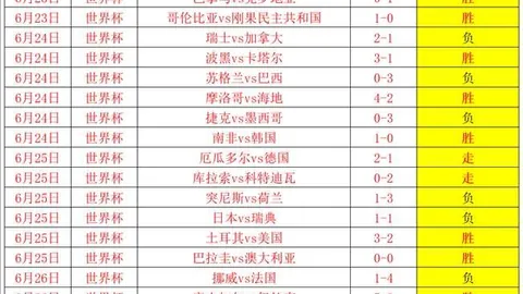 2026世界杯科特迪瓦与挪威激战，6胜5负对决解析