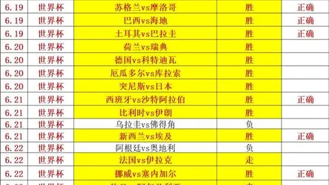 Tcg天成彩票Tcg天成彩票数据冲到053404引发关注