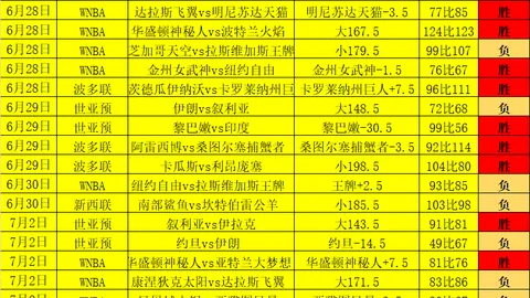 天成彩票，彩票平台， 053654