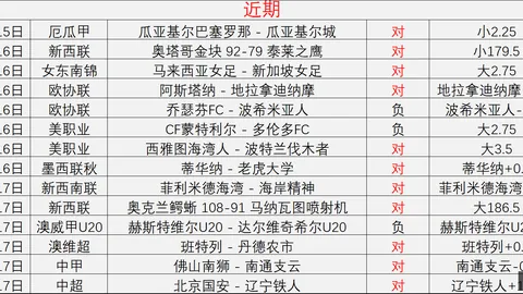 天成彩票 054239 86