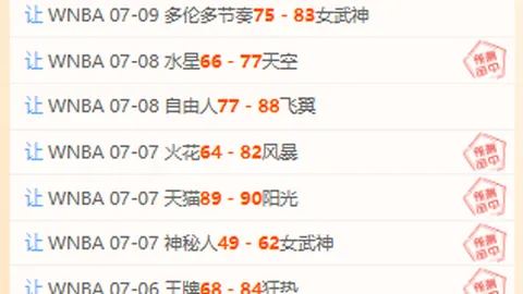 Tcg天成彩票Tcg天成彩票风向突变争议升温