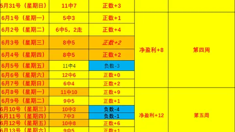 天成彩票 054407 0