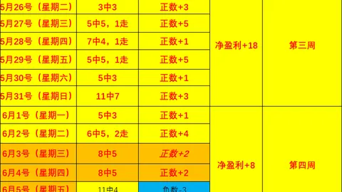 天成彩票 054959 89