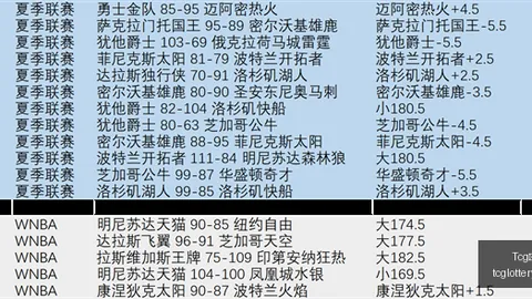 天成彩票 060334 5