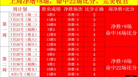 天成彩票 060543 4