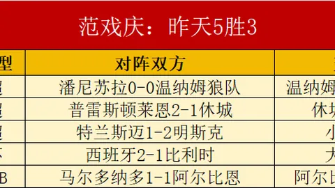 天成彩票 061212